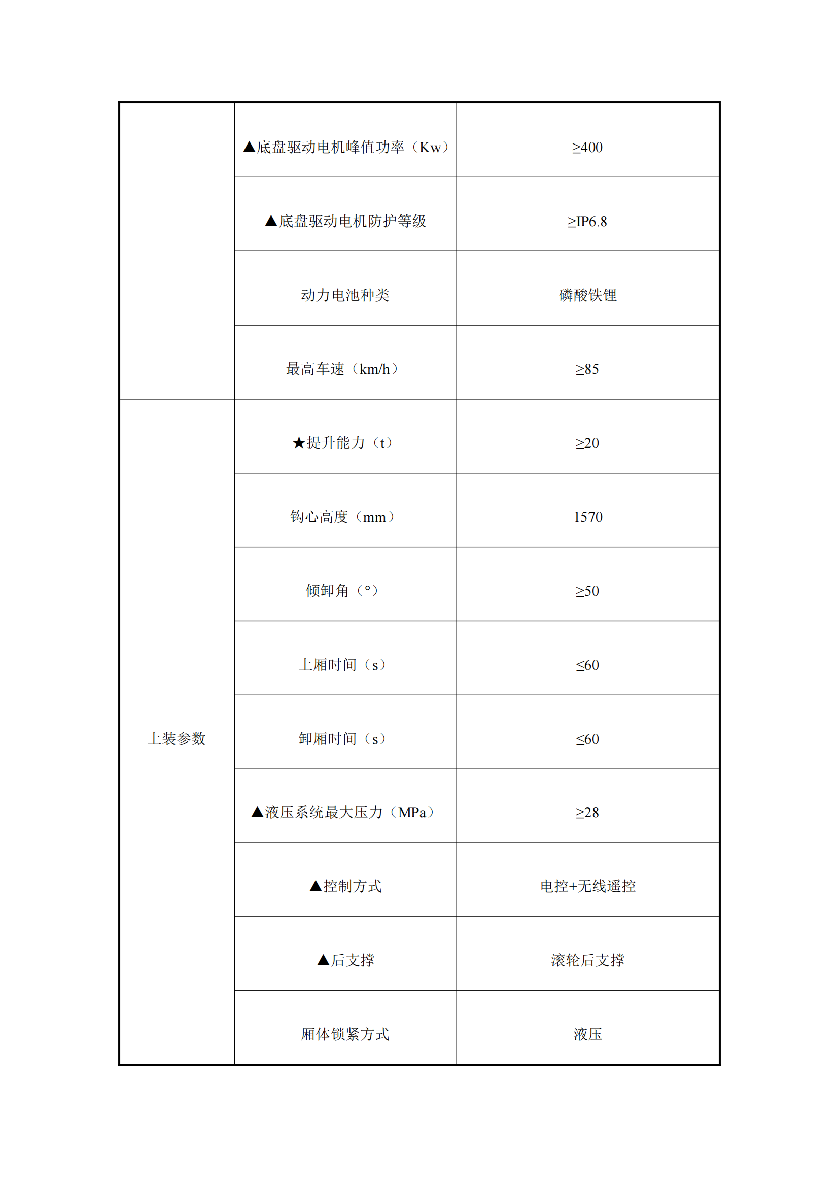 瀘州匯鑫環(huán)?？萍加邢薰?2噸純電動車廂可卸式垃圾車詢價(jià)公告_01.png